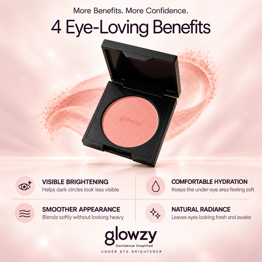 Glowzy Under Eye Brightener™