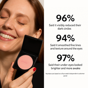 Glowzy Under Eye Brightener