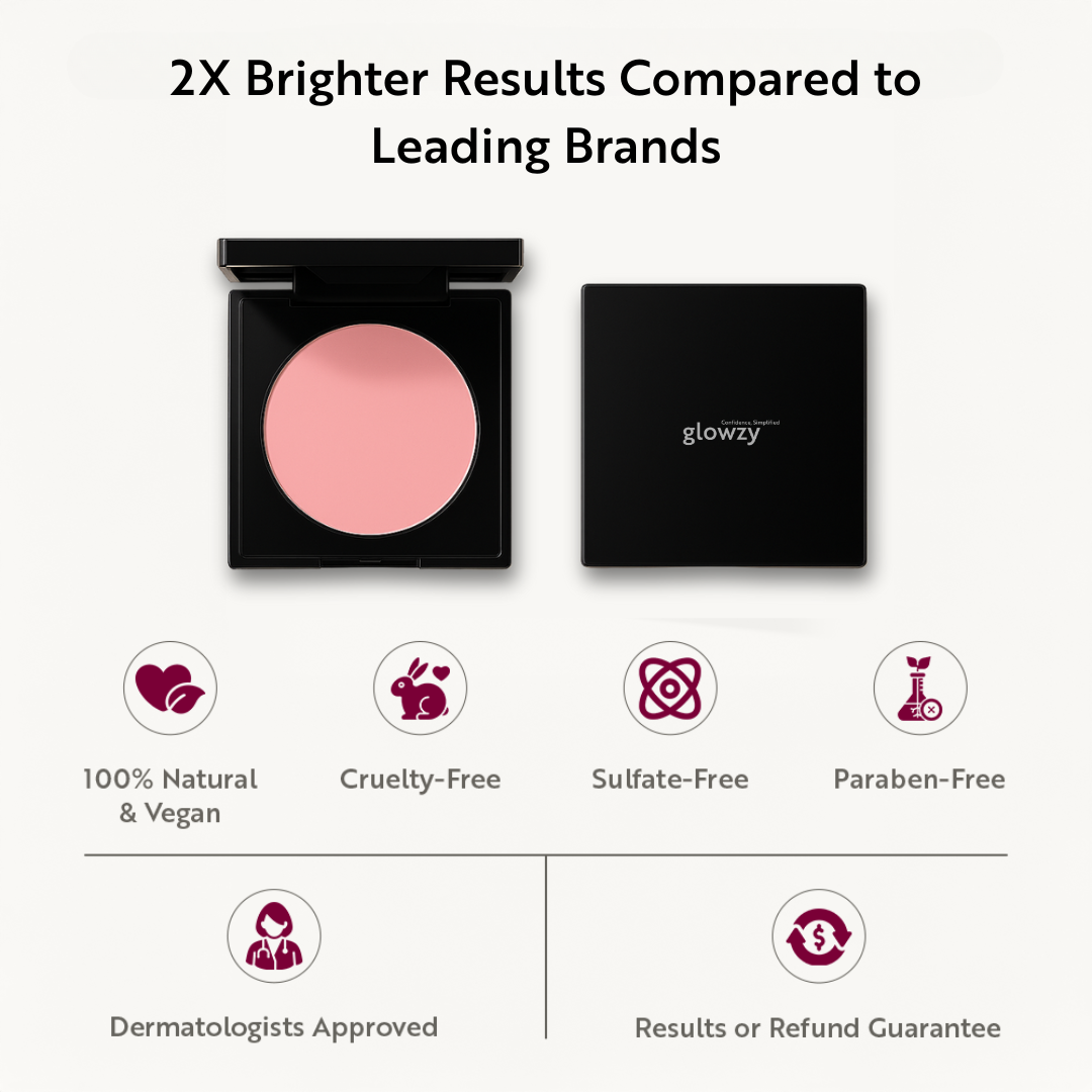 Glowzy Under Eye Brightener