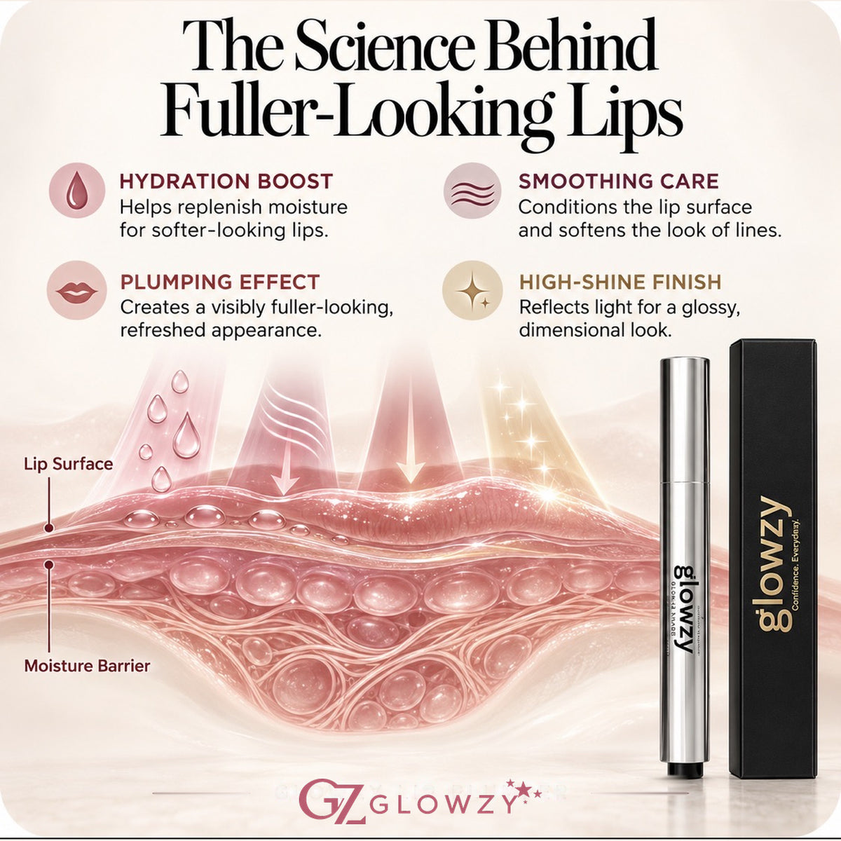Glowzy Original Lip Plumper™
