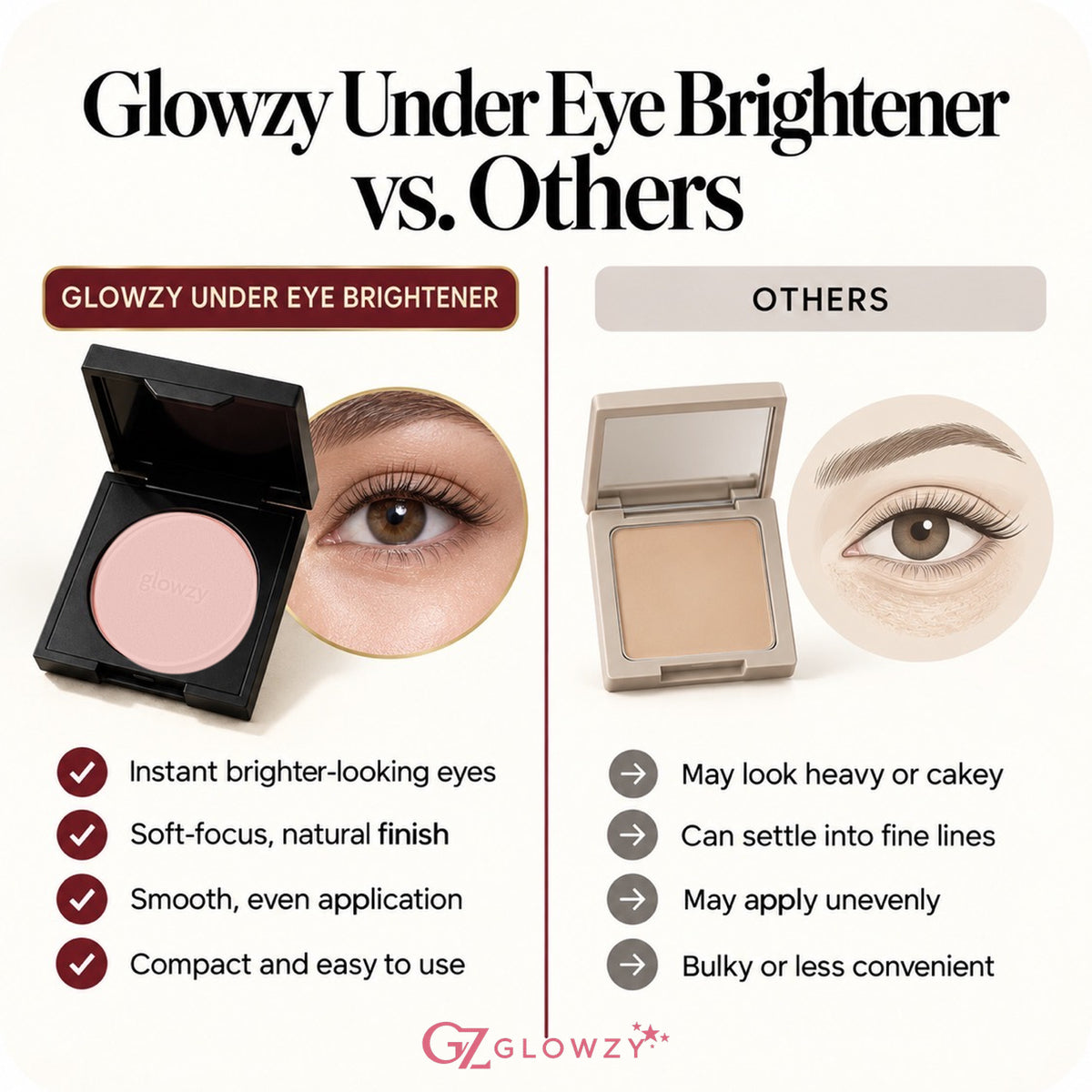 Glowzy Under Eye Brightener™