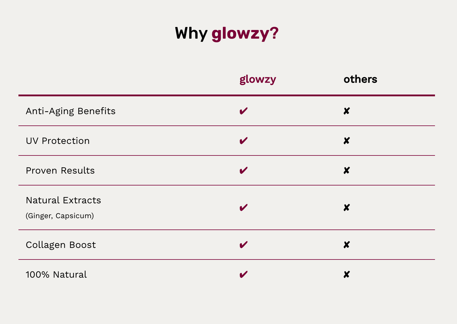 Glowzy Lip Plumper™