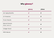 Glowzy Lip Plumper™